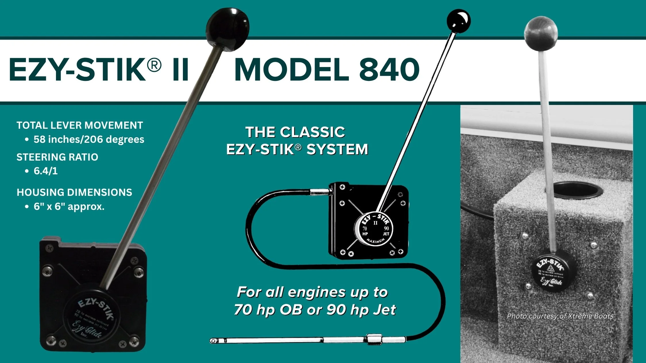 Ezy-Stik® II Model 840 Stick Steering System by Ezy-Glide — Ezy